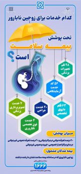 خدمات تحت پوشش بیمه سلامت برای زوجین نابارور