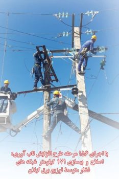 اصلاح و بهسازی ۱۷۱ كیلومتر شبكه های فشار متوسط توزیع برق گیلان