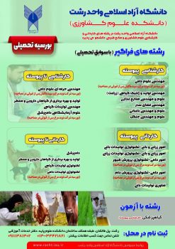 بورسیه تحصیلی در دانشگاه آزاد اسلامی واحد رشت بورسیه تحصیلی در دانشگاه آزاد اسلامی واحد رشت