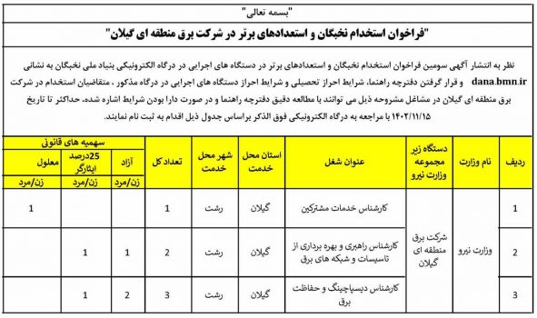 فراخوان استخدام نخبگان و استعدادهاي برتر در شركت برق منطقه اي گيلان فراخوان استخدام نخبگان و استعدادهاي برتر در شركت برق منطقه اي گيلان