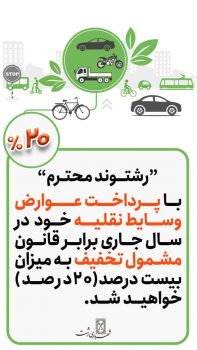 اعطای مشوقهای ویژه برای نوسازی و توسعه شهری در رشت اعطای مشوقهای ویژه برای نوسازی و توسعه شهری در رشت