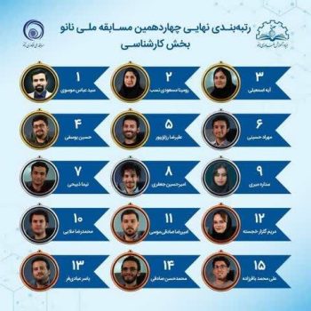 کسب افتخار ملی؛ دانشجوی پزشکی گیلان برترین در چهاردهمین مسابقه فناوری نانو کشور