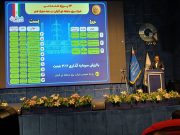 ۱۲ پروژه با ارزش ۳٫۱ همت در شركت برق منطقه‌ای گیلان افتتاح و به بهره‌برداری رسید