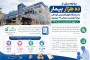 مراجعه بیش از ده هزار بیمار به درمانگاه فوق‌تخصصی کودکان مرکز آموزشی و درمانی ۱۷ شهریور در چهار ماه نخست سال ۱۴۰۵