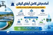 روابط عمومی شرکت: عبور از اوج مصرف تابستان با همدلی هم‌استانی‌ها