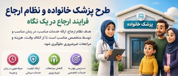 فومن پیشگام اجرای برنامه ملی پزشکی خانواده و نظام ارجاع شهری